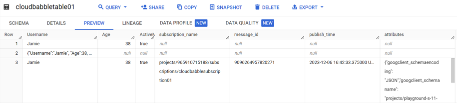 BigQuery Subscription Schema Format with Metadata